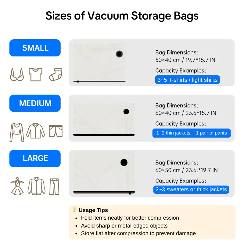 24-Pack Travel Vacuum Compression Bags with Electric Pump
